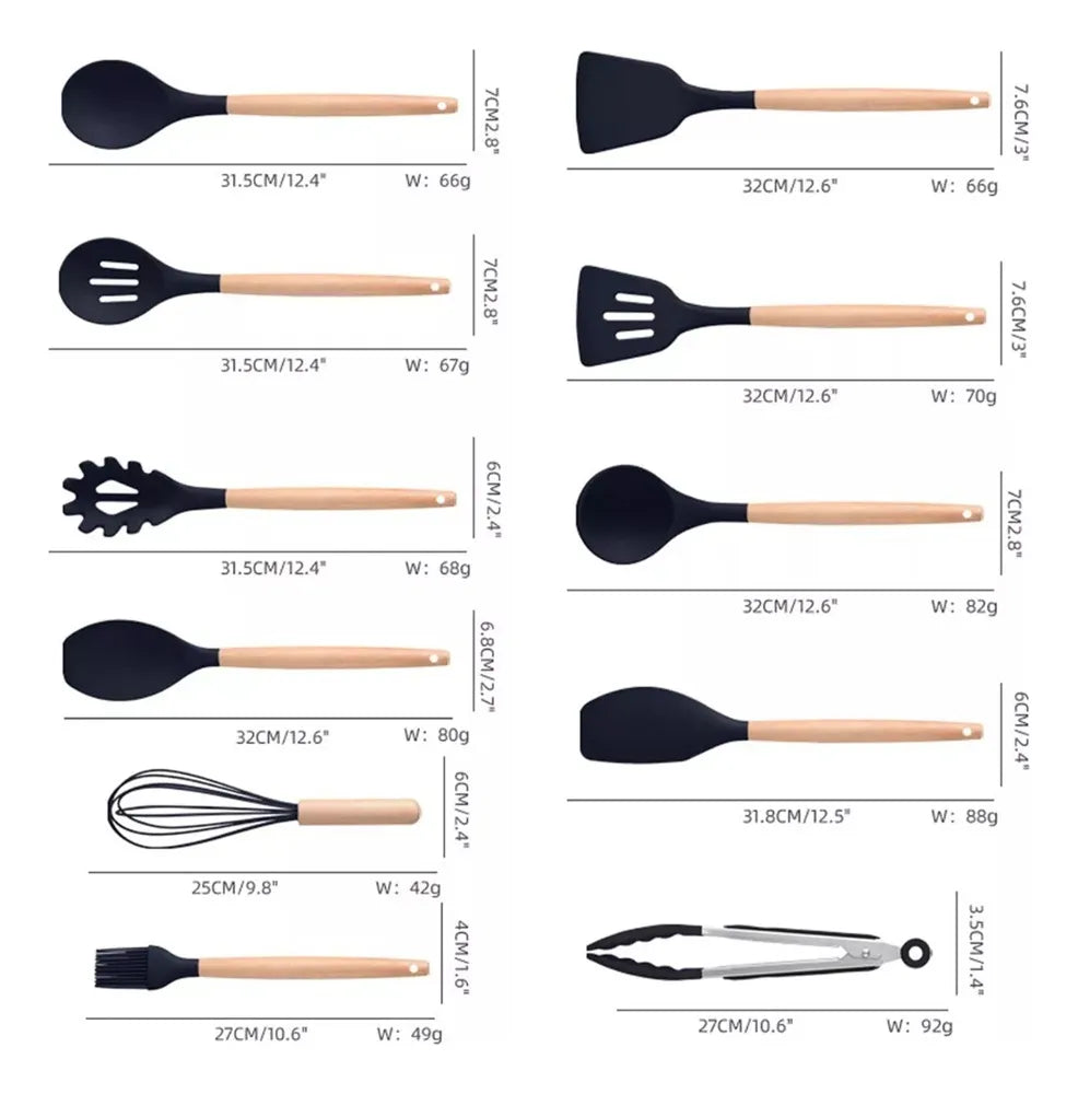Set de Utensilios